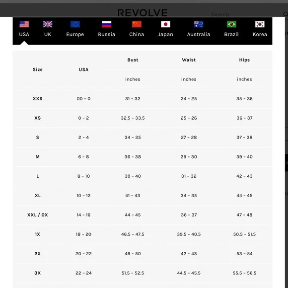 New Rag & Bone Shirt Dress XS & L $425